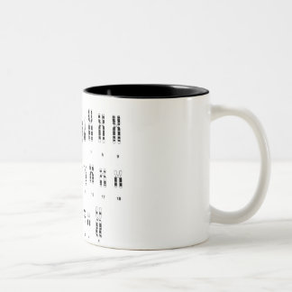 ADN humano Two-Tone Coffee Mug