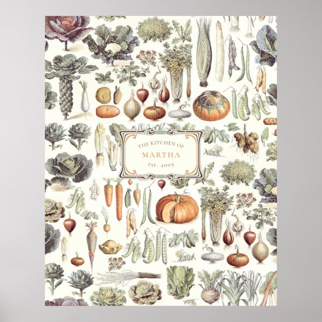 Adolphe Millot Legumes et Plantes Potageres Poster (Front)