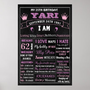 Adult 25th Birthday cake smash chalkboard sign