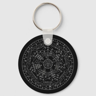 Aemeath Sigil Keychain