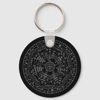 Aemeath Sigil Keychain