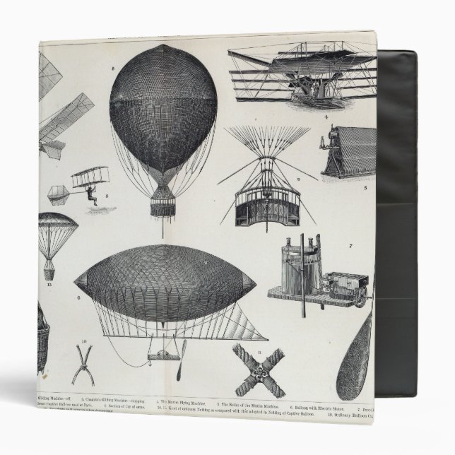 Aeronautics - Aerial Machines Binder (Front/Inside)