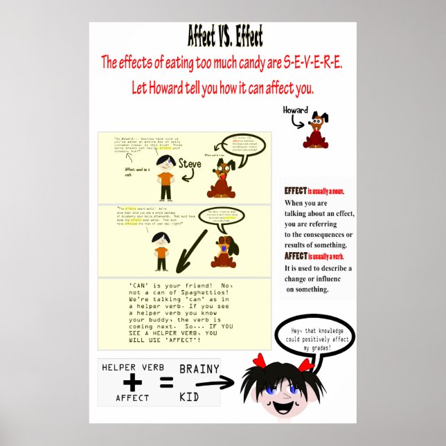 Affect Vs. Effect Grammar Poster (Front)
