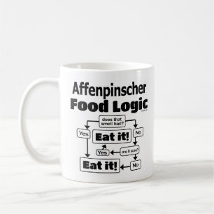 Affenpinscher Food Logic Coffee Mug