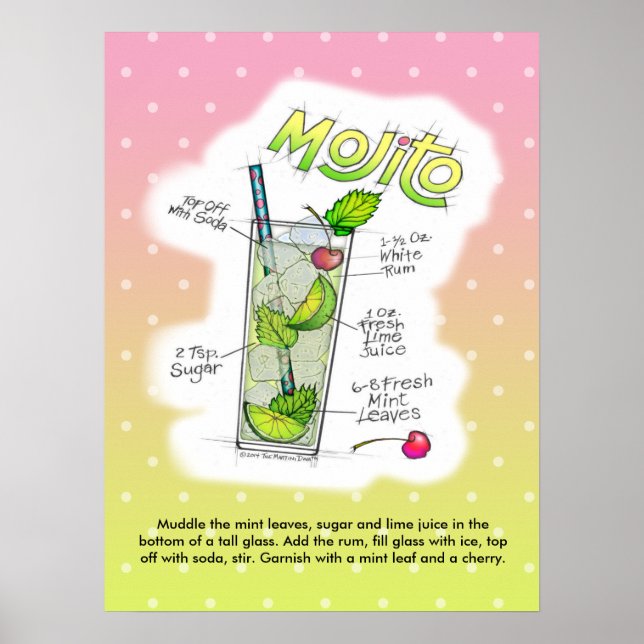 AFFICHE 18" X 24" - MOJITO RECETTE COCKTAIL ART (Devant)