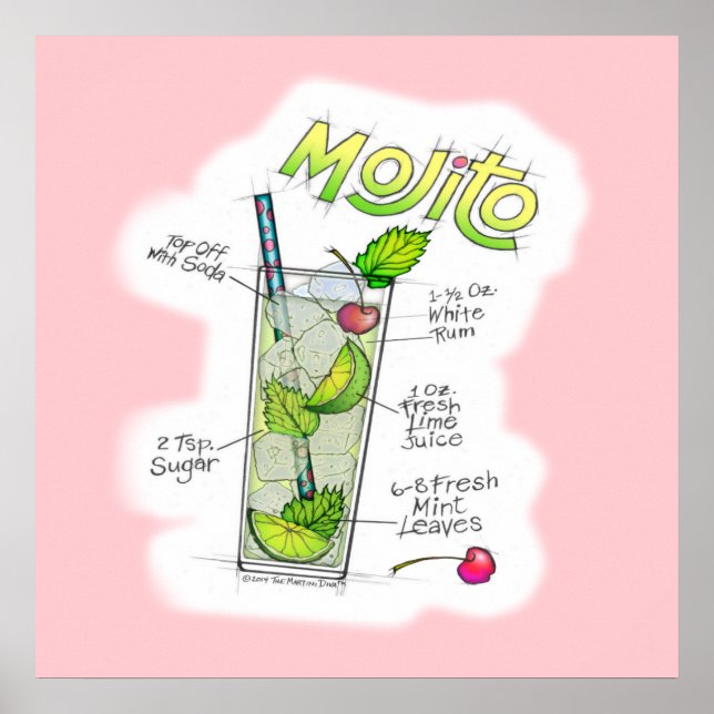 AFFICHE 24" X 24" - MOJITO RECETTE COCKTAIL ART (Devant)