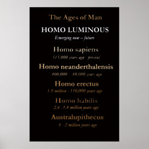 Affiche Âges de l'Homme / Art mural :