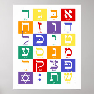 Affiche Alef-Bet