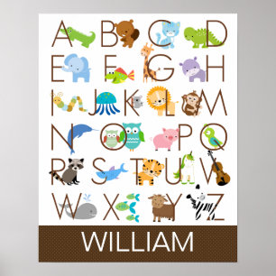 Affiche Alphabet pour Enfants