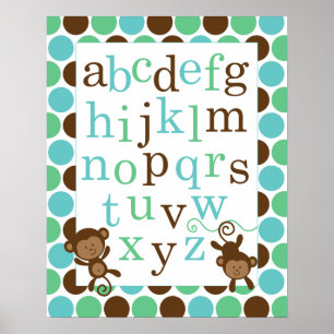 Affiche Alphabetique pour la Nurserie Singes Bleus