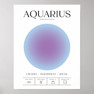 Affiche Aura Bleu du Verseau