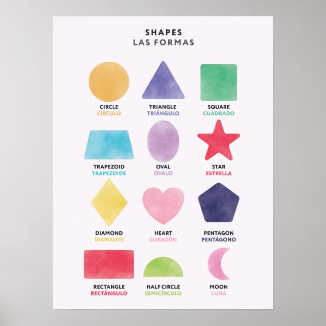 Affiche bilingue anglais espagnol des formes (Devant)
