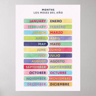 Affiche bilingue anglais espagnol des mois de l'an