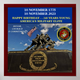 affiche d'anniversaire heureuse