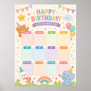 Affiche d'anniversaire pour la salle de classe