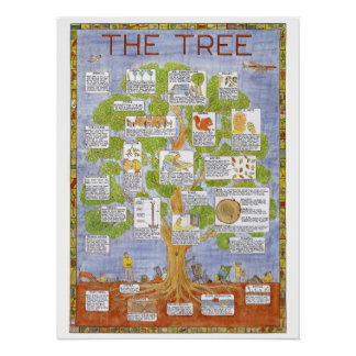 Affiche d'arbre par Tim Hunkin
