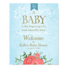 Affiche de bienvenue baby shower C'est un garçon F