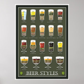 Affiche de bière