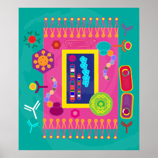 Affiche de biologie cellulaire