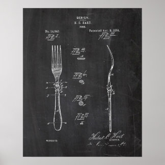 Affiche de brevet de fourche