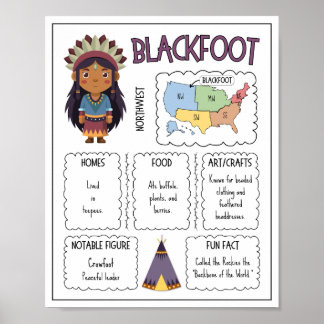 Affiche de classe de la tribu amérindienne Blackfo