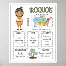 Affiche de classe de la tribu amérindienne Iroquoi