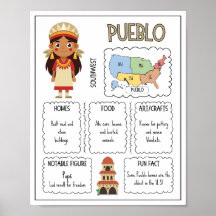 Affiche de classe de la tribu amérindienne Pueblo