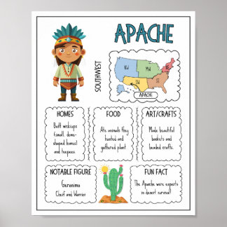 Affiche de classe sur la tribu apache amérindienne