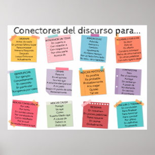 Affiche de Conectores del discurso