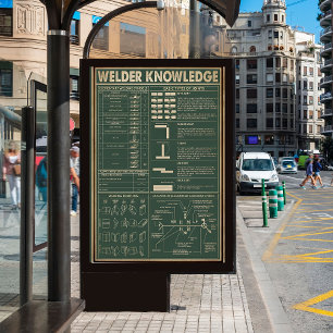 affiche de connaissance de soudeur rétro vert