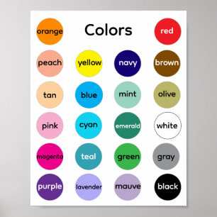 Affiche de couleurs pour enfants, salle de classe