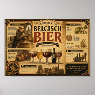 Affiche de décoration patrimoniale de la bière bel
