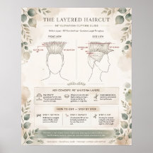 Affiche de diagramme de coupe de cheveux bohème en