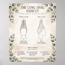 Affiche de diagramme de coupe de cheveux longue bo