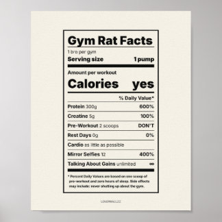 Affiche de faits drôles sur le rat de gym étiquett