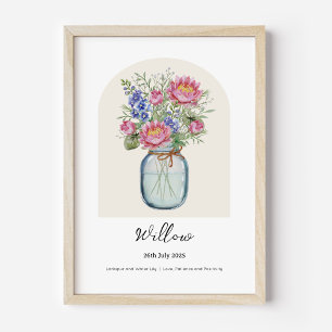Affiche de fleur de naissance du mois du nénuphar