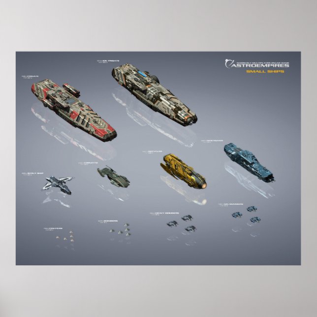 Affiche de graphique de petites unités (Devant)