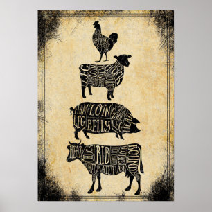 Affiche de la boucherie vintage