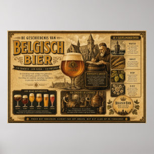 Affiche de la chronique du patrimoine de la bière