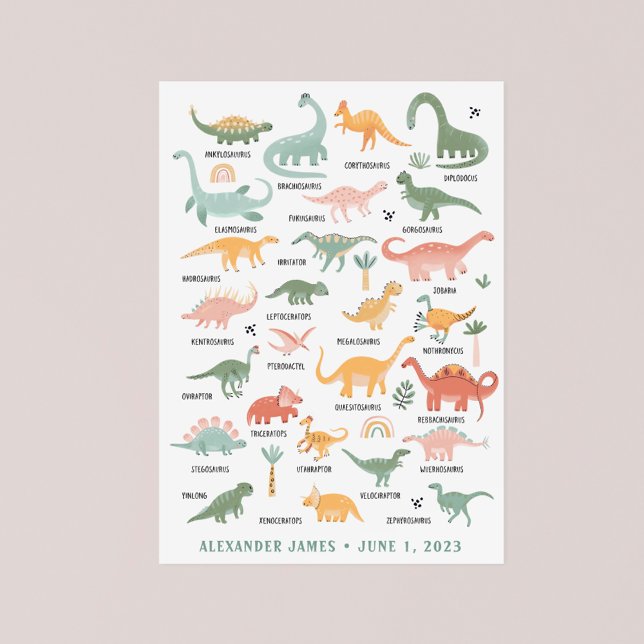 Affiche de la nurserie des dinosaures (Dinosaur Decor Nursery Poster by Painted Paperie
)