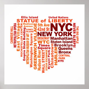Affiche de la NYC