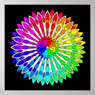 Affiche de la roue couleur™