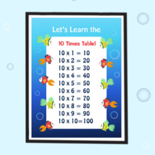 Affiche de la table de 10 pour enfants Mathémati
