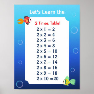 Affiche de la table de 2 pour les enfants Mathém