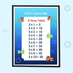 Affiche de la table de 5 pour les enfants   Mathém