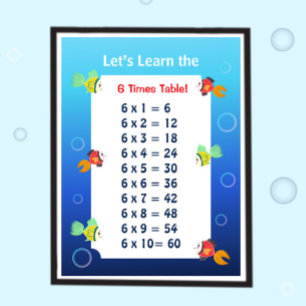 Affiche de la table de 6 pour les enfants Mathém
