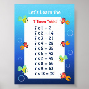 Affiche de la table de 7 pour les enfants   Mathém