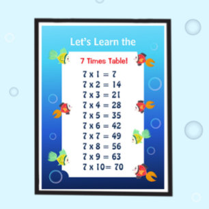 Affiche de la table de 7 pour les enfants Mathém