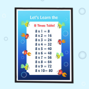 Affiche de la table de 8 pour les enfants Mathém