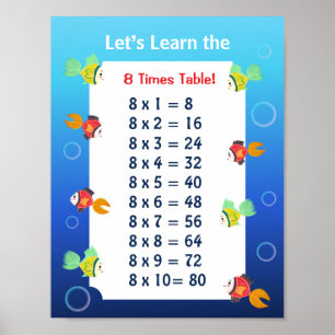 Affiche de la table de 8 pour les enfants Mathém